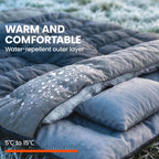 Double sleeping bag with two pillows; water-shedding outer layer, blue-grey quilting.