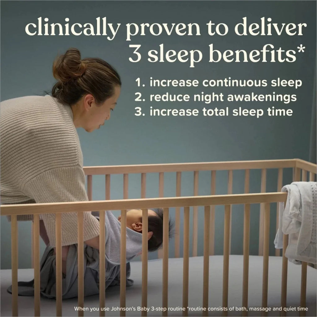 Clinically proven sleep benefits graphic with baby bedtime routine illustration