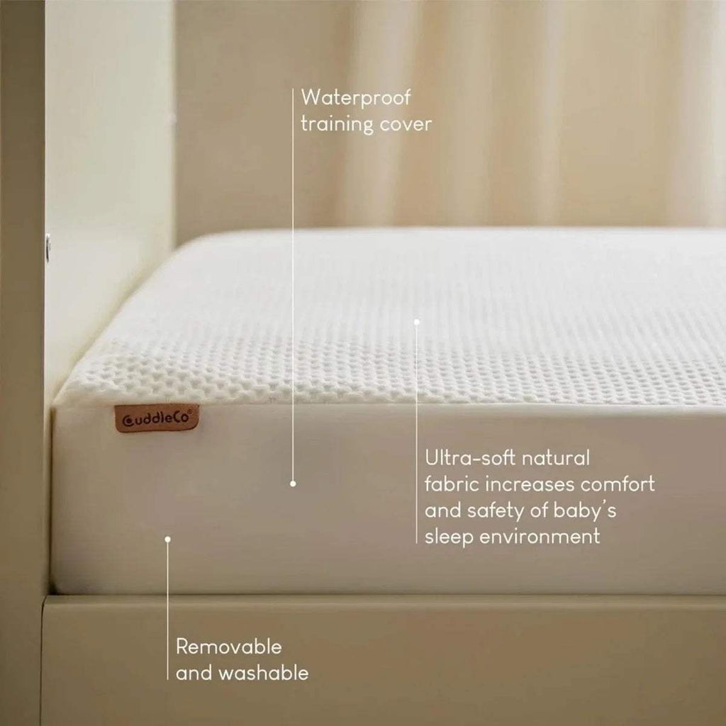 White waterproof mattress protector on cot bed, smooth cover with brand label patch.