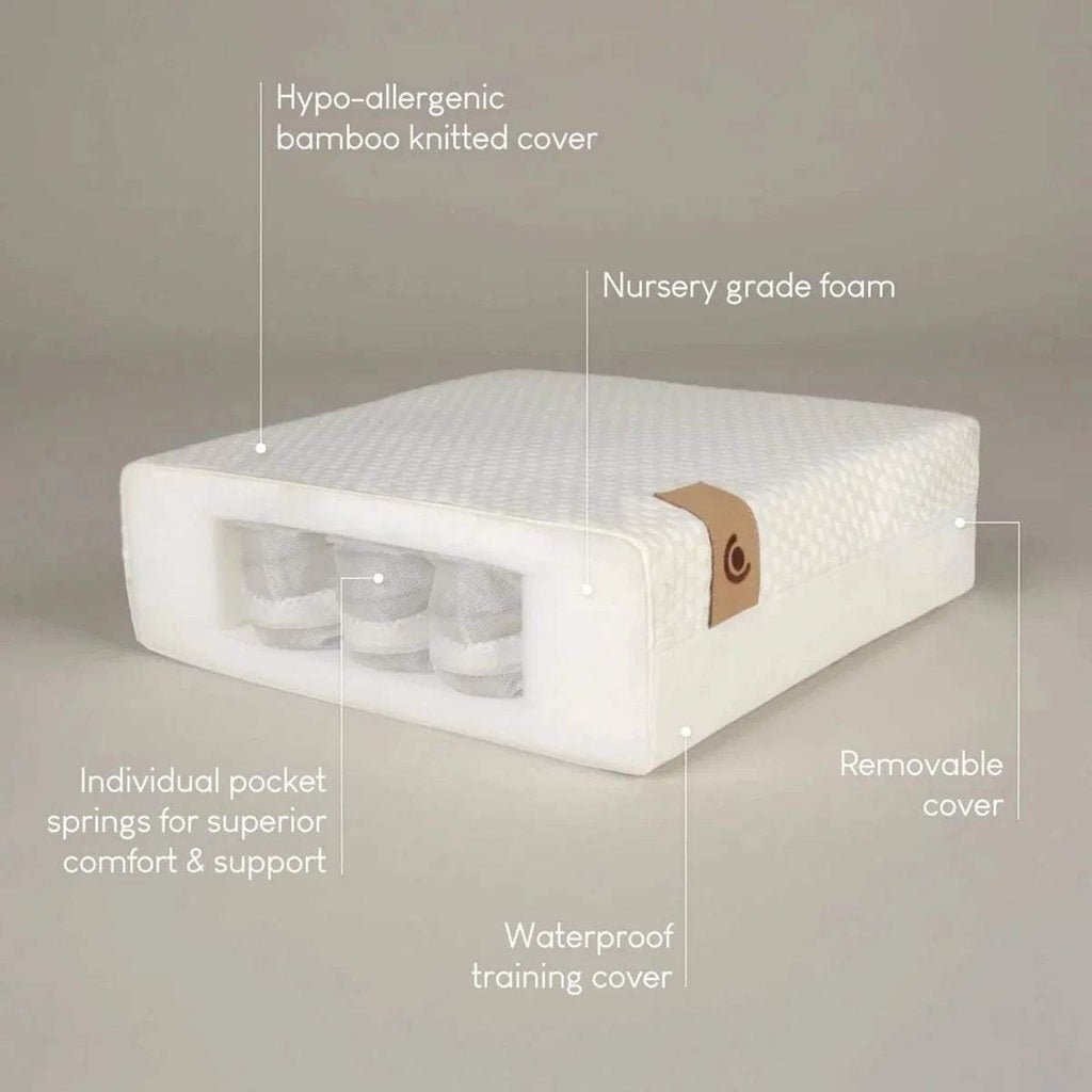 Cot mattress showing pocket springs inside, with removable white cover