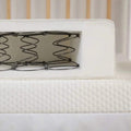 Cot bed mattress with visible pocket springs in a white cover, side close-up.