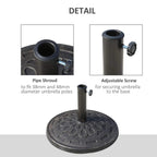 Dark bronze parasol base detail: pipe shroud and adjustable screw coupler