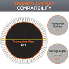 12ft trampoline mat diagram showing 72 springs and 5.5in spring length