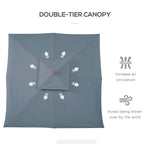 Double-tier canopy patio parasol umbrella for increased air circulation and reduced wind lift