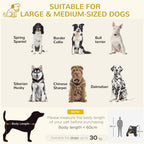 Dog breed suitability chart for pet stroller, showing large and medium-sized dogs