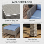 PE rattan furniture features: tempered glass top, padded armrest, blue seat cushions