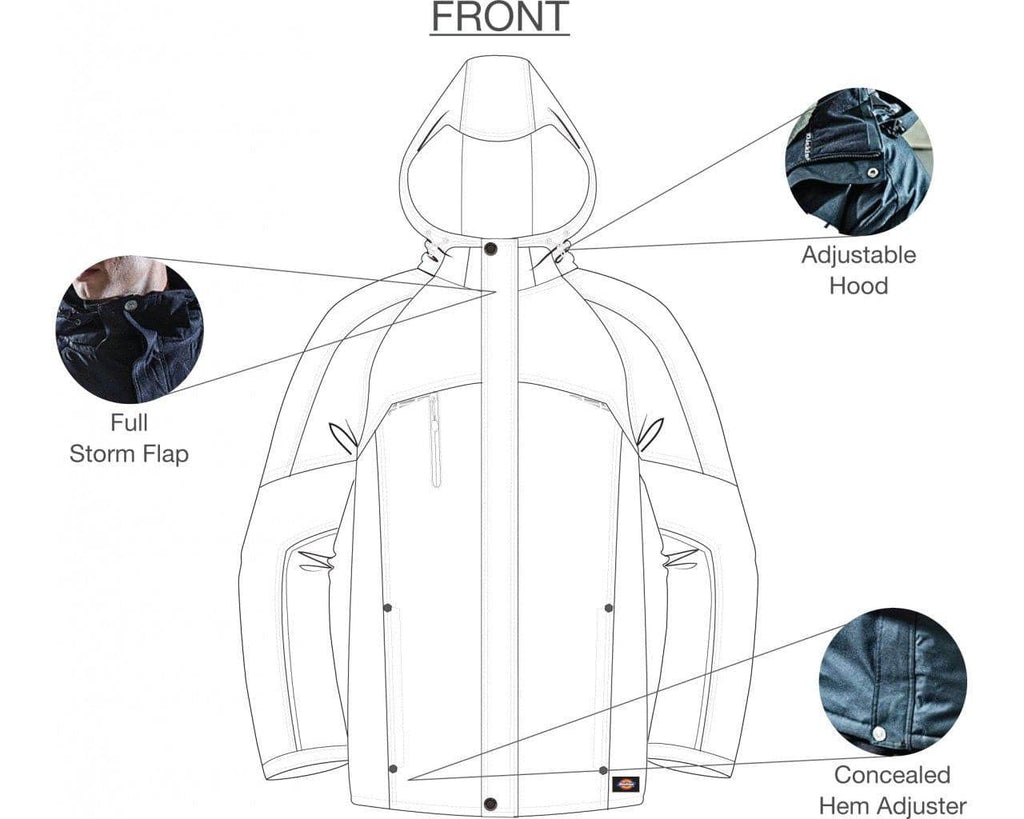 Dickies-EH35000-Atherton-Waterproof-Coat-Workwear-Nation-Ltd-9159 - Bobobiy