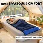 Navy blue adult sleeping bag laid on air mattress with bottom zipper opening