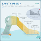 Safety design diagram for a mint and light grey kids slide with buffer and deceleration zones