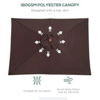 Brown polyester umbrella canopy with vented center and fabric panels