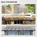 Clear twin-wall polycarbonate panels installed for outdoor shelters with multi-panel coverage