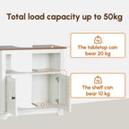 White under-sink cabinet with open door and storage compartment; loading capacity shown