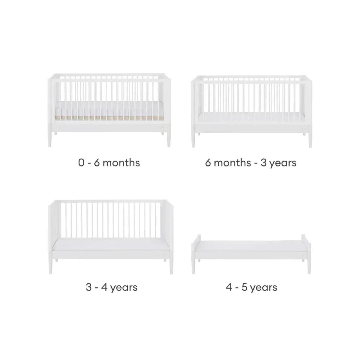 White cot bed conversion set showing four staged bed sizes with slatted rails