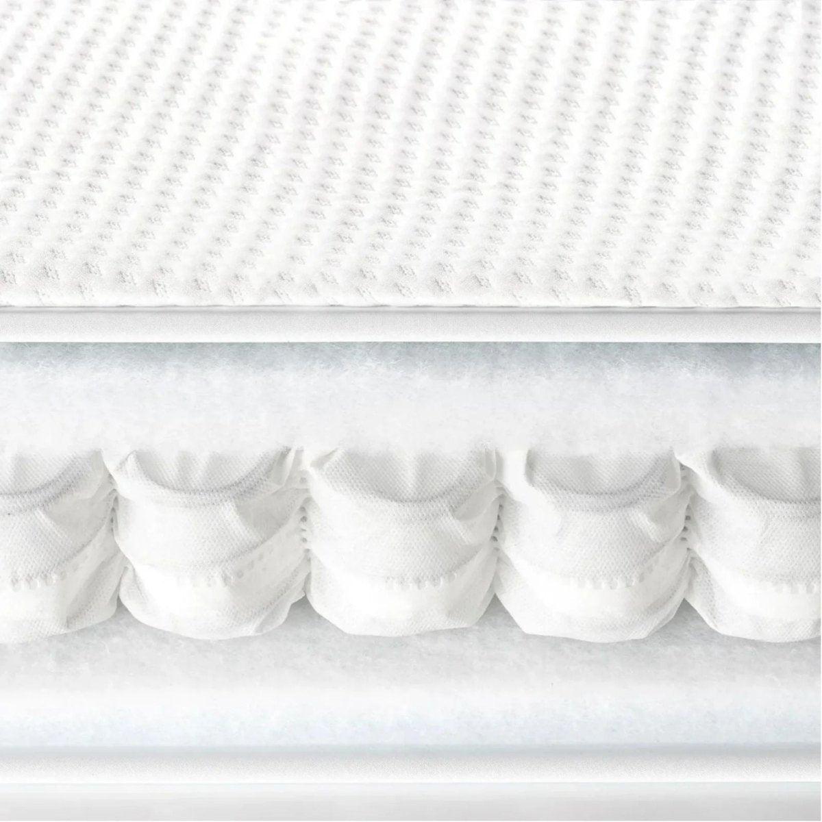 White fitted mattress edge with pleated skirt and elastic trim detail