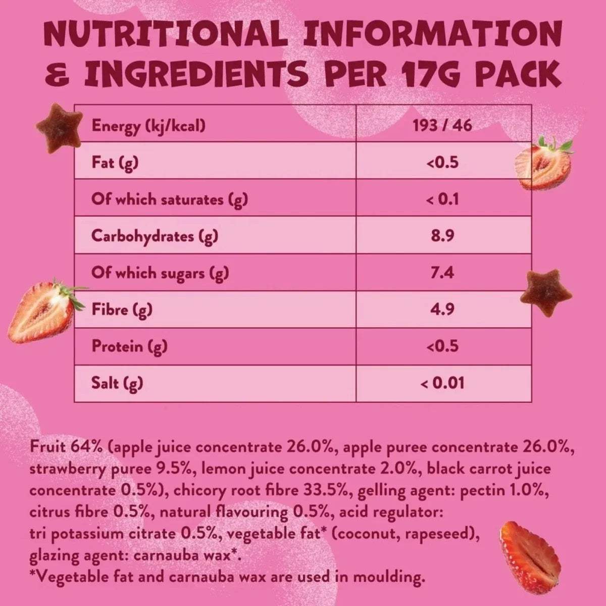 Nutritional information panel on 17g strawberry fruit gummies pouch, ingredients listed