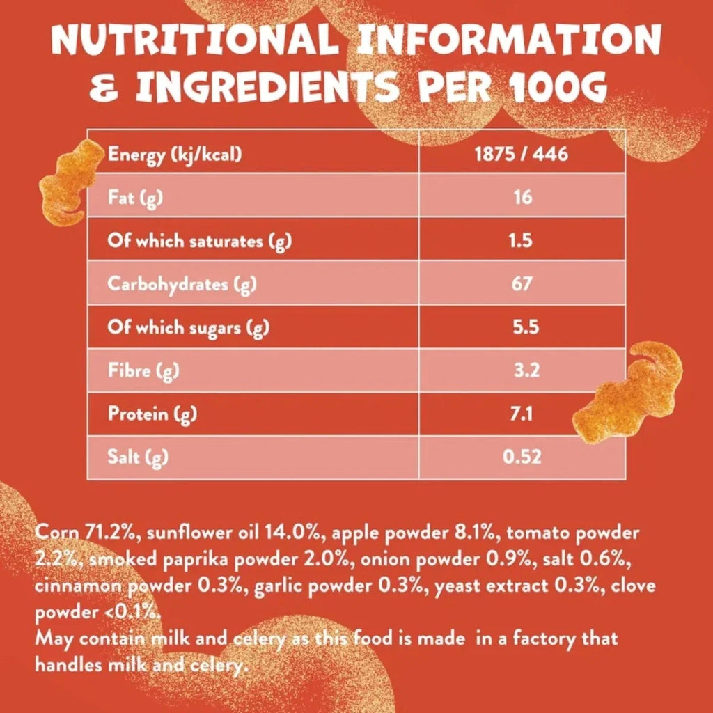 Nutritional information and ingredients panel per 100g on BBQ crocodile puffs snack bag