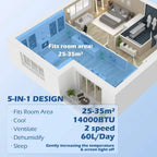 White mobile air conditioner shown in-room layout, compact 5-in-1 design illustration