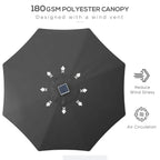 Dark grey polyester parasol canopy with airflow vent and solar panel