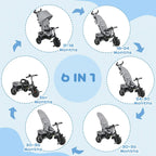 Kids trike with multiple riding positions, grey canopy, and 5-point safety harness