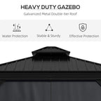 Dark grey hardtop gazebo roof with ridged metal panels and side posts
