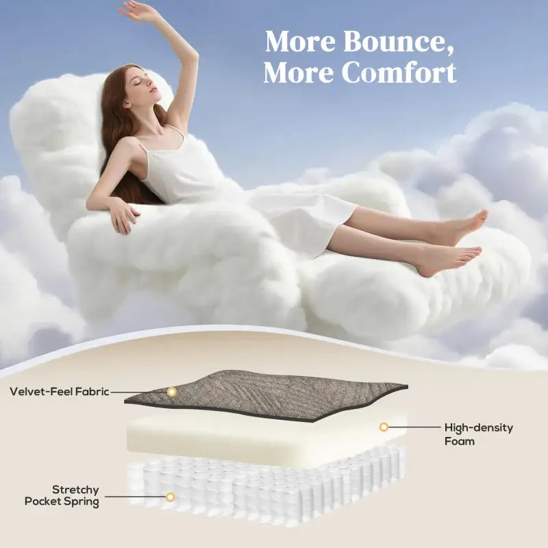 Dark grey velvet-feel recliner fabric and high-density foam layer diagram