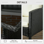 Black rattan armrest detail and clear glass tabletop on outdoor furniture
