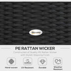 Close-up of black woven rattan texture with product detail badge on the furniture