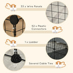 Pet playpen parts diagram showing wire panels, plastic connectors, ladder, and cable ties