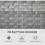 Close-up of grey PE rattan wicker weave with integrated strip pattern