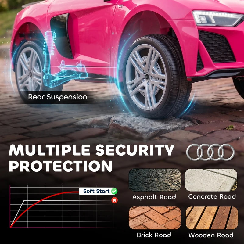 Pink ride-on car rear wheel area with suspension detail and soft-start feature