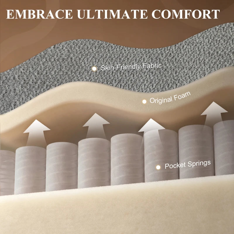 Recliner cushion comfort cutaway graphic showing foam and pocket springs