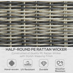 Close-up of grey PE rattan wicker weave with even, rounded round-wicker pattern