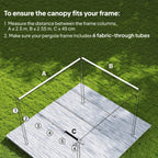 Dark grey pergola canopy fabric shown with mounting tubes in a frame diagram