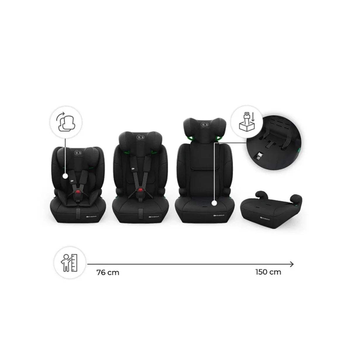 Black Group 1/2/3 i-Size car seat with positioning diagrams for different stages