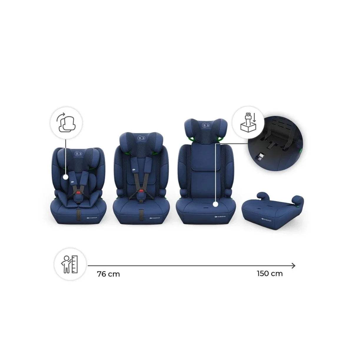 Navy car seat with multiple positions shown and measurement arrows