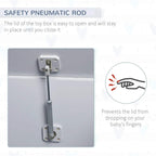 Grey toy box with safety pneumatic rod hinge to keep lid from dropping.