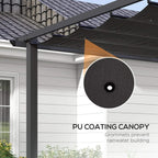 Dark grey rolled canopy fabric with grommets on aluminum pergola frame