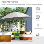 Light grey cantilever umbrella with large open canopy for outdoor shade