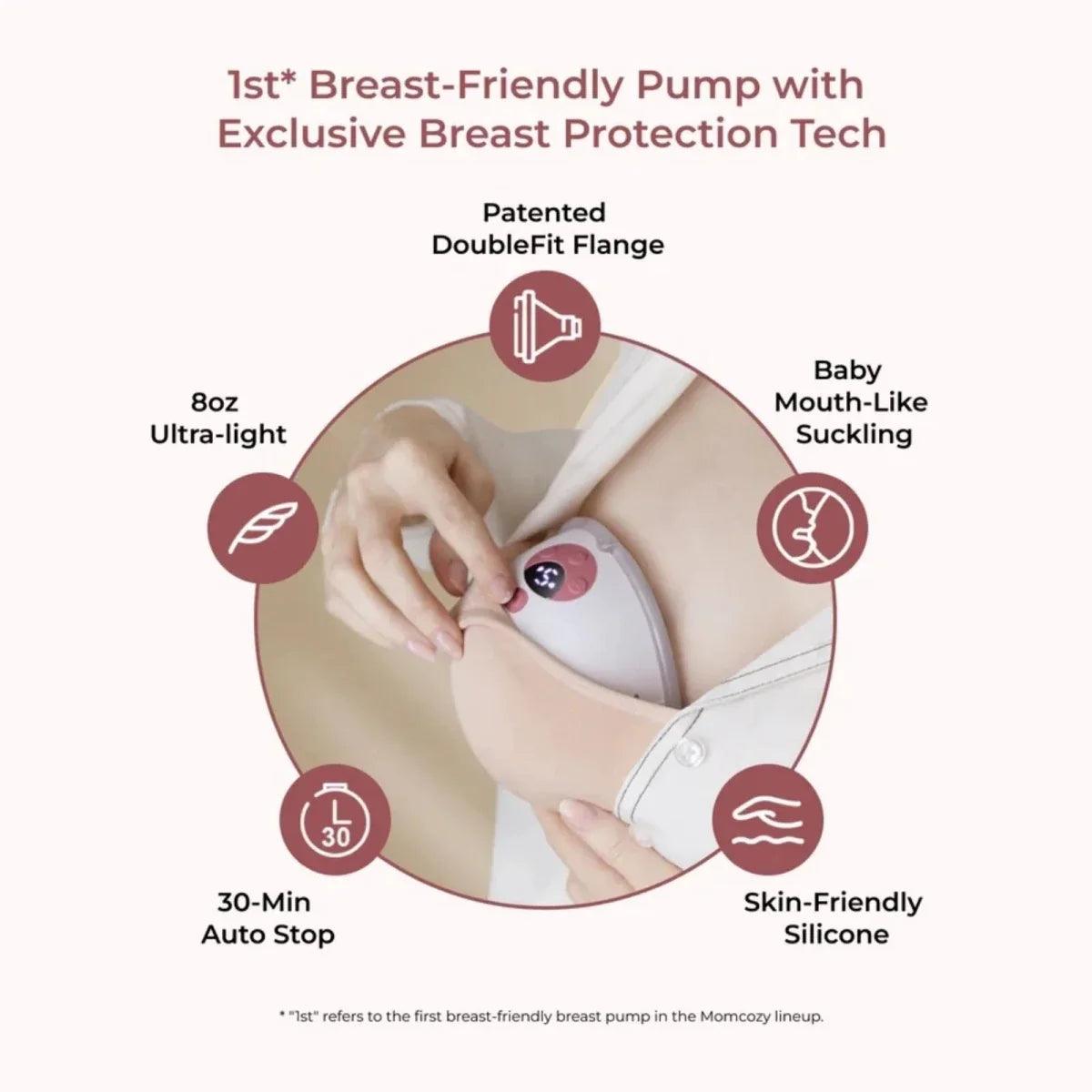 Wearable breast pump with protective flange design and suction modes diagram