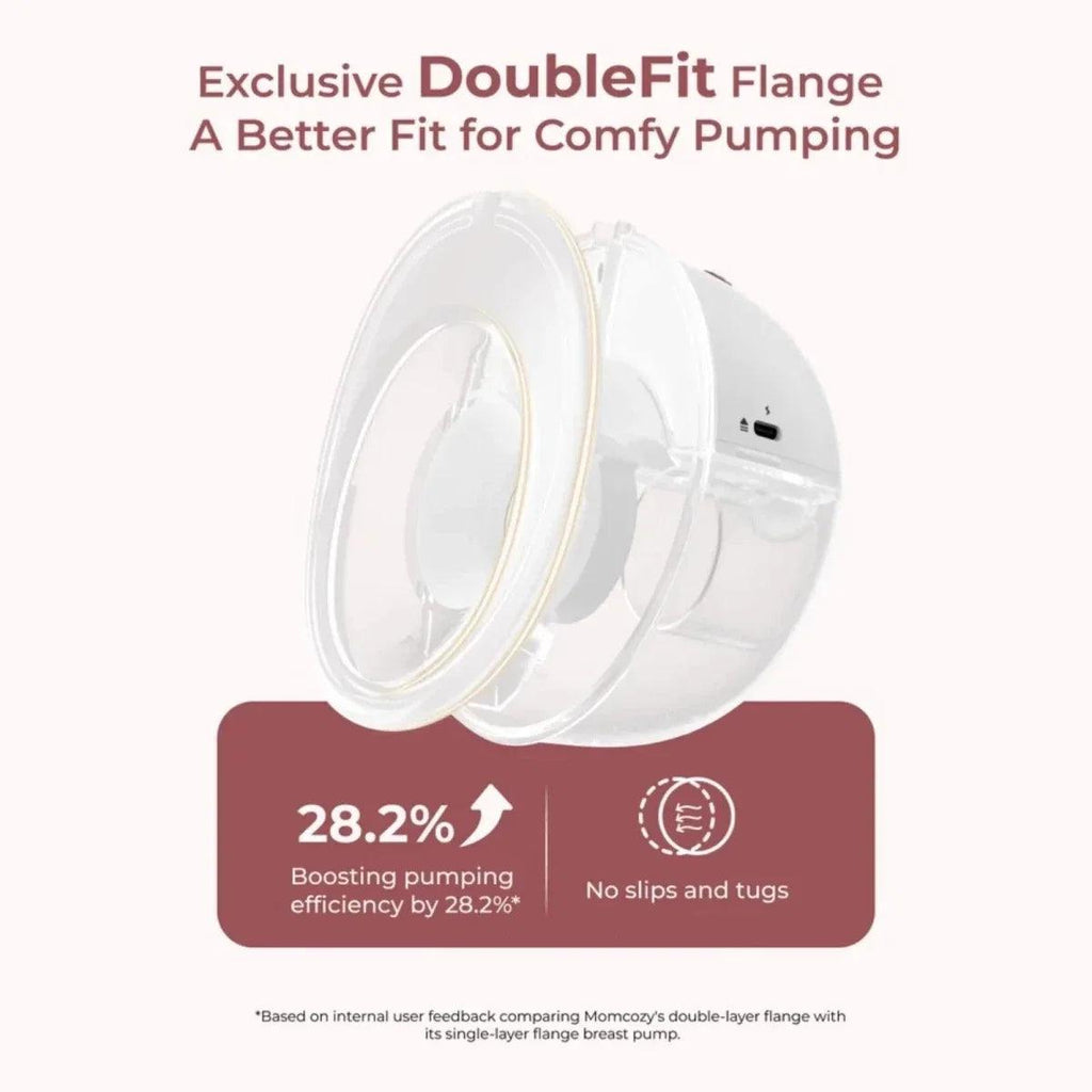 DoubleFit flange breast pump attachment with efficiency and fit graphic