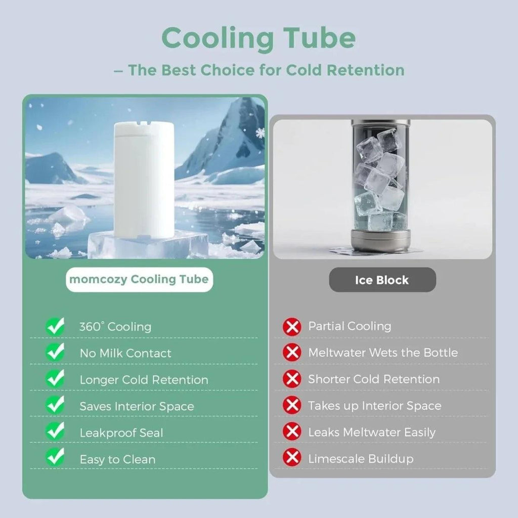 Breast milk cooler cooling tube system with bottle and ice block comparison graphic