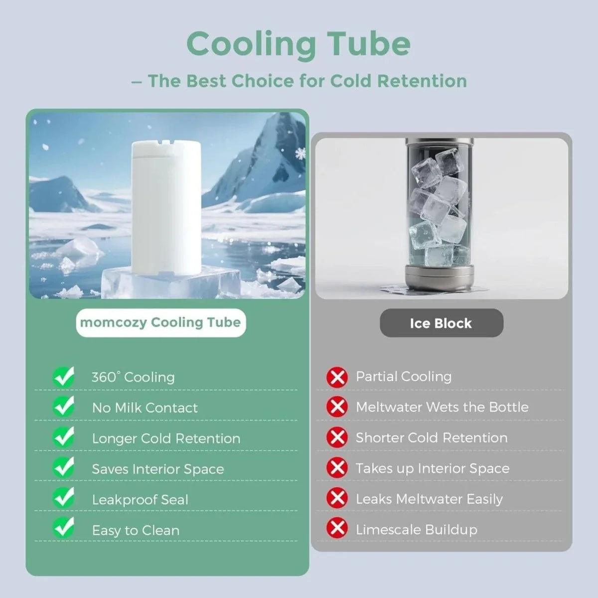 Breast milk cooler cooling tube system with bottle and ice block comparison graphic