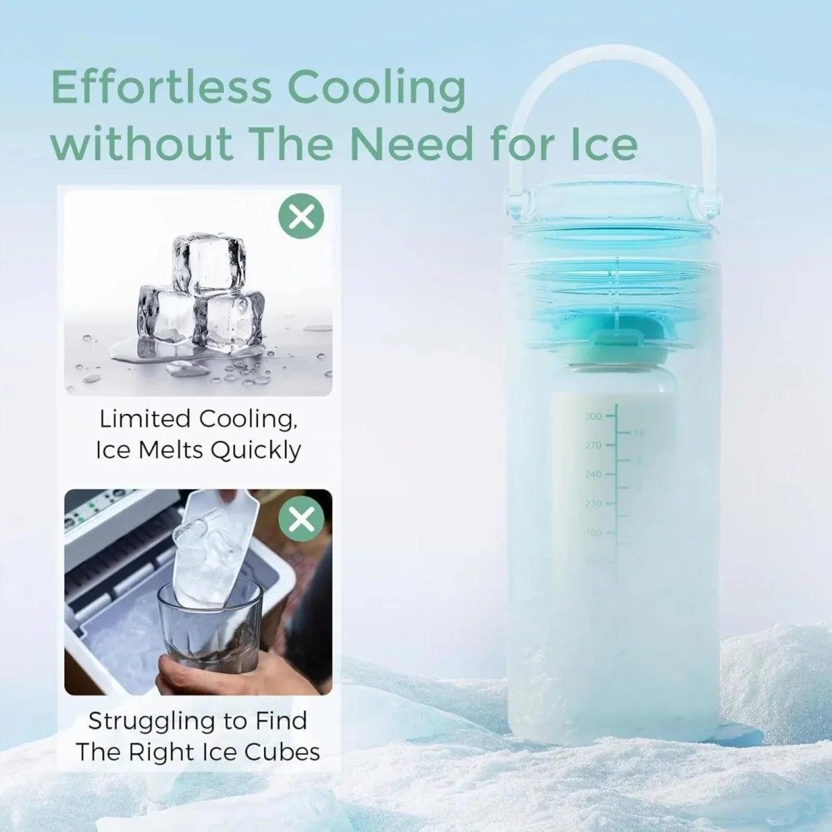 Breast milk cooler bottle with clear cooling water level; mint body and white cap