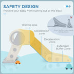 Kids foldable slide safety illustration with slide path and buffer zones