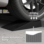 Black plastic automotive ramp supporting a car tire with textured grid tread