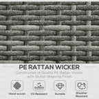Grey PE rattan wicker weave panel texture for outdoor furniture