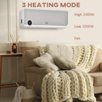 White wall-mounted electric heater showing heat and fan modes on the front panel
