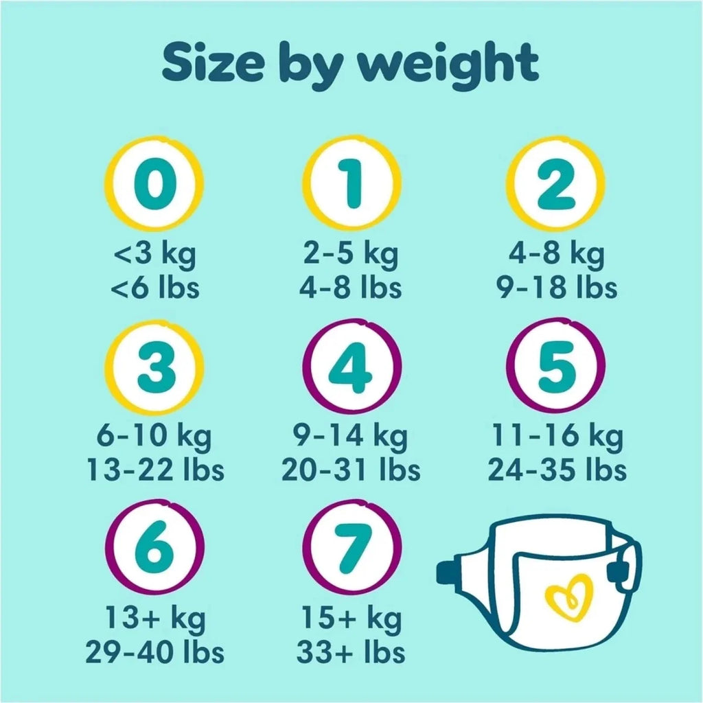 Diaper size by weight chart with size numbers 0 to 7 and weight ranges
