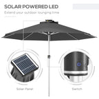 Dark grey solar-powered LED parasol with solar panel and switch on pole