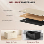 Beige fabric drawer dresser material layers: linen-feel and non-woven fabric panels